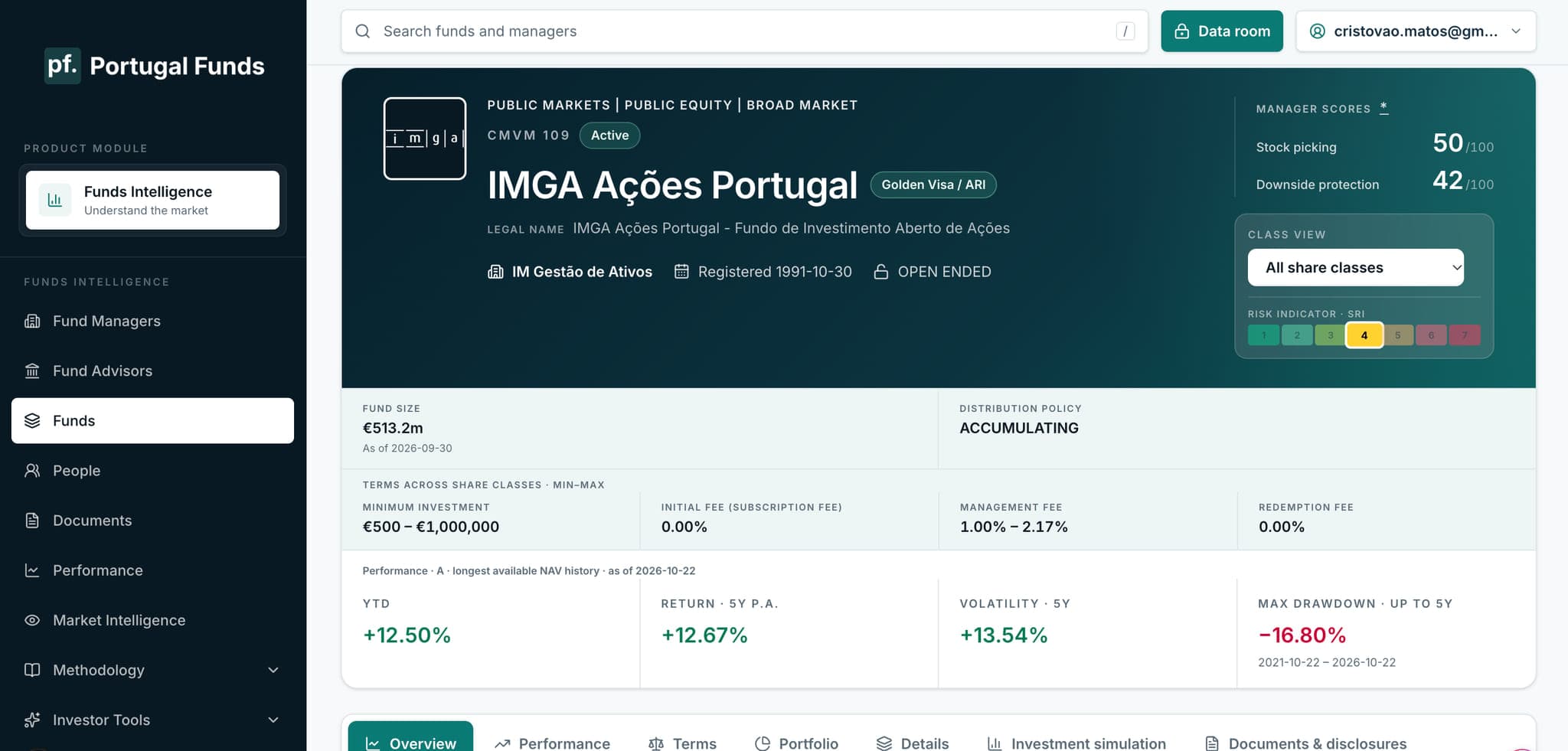 Example of Portugal Funds: Fund overview. Fund profile, fee ranges, reported size and historical manager scores.